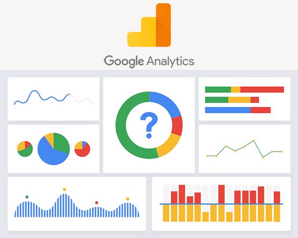 Google Analytics cho hiệu suất trang web