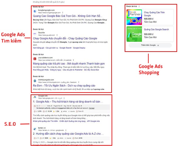 Ví dụ về quảng cáo google ads