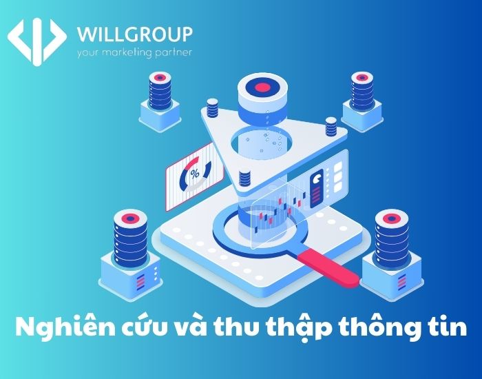 Nghiên cứu và thu thập thông tin