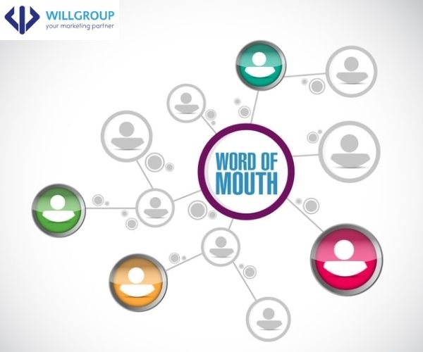 Cách Chạy Quảng Cáo Website Hiệu Quả