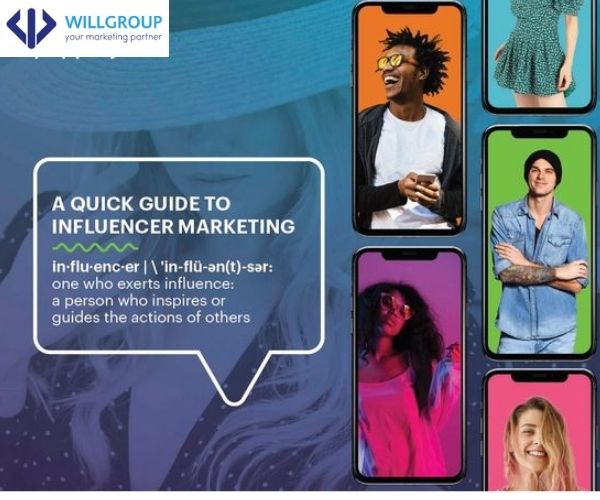 Cách Chạy Quảng Cáo Website Hiệu Quả