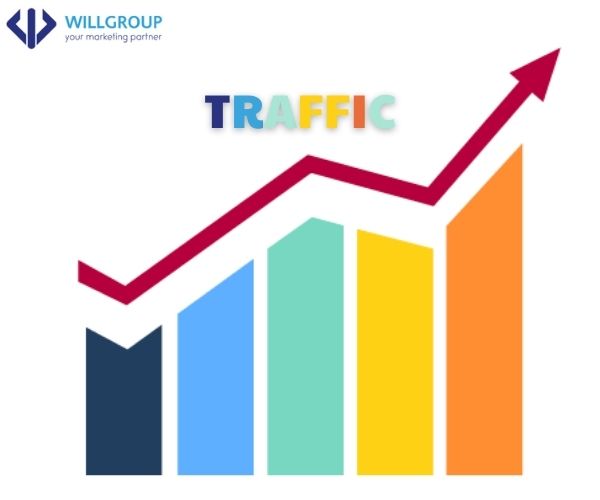 Cách Chạy Quảng Cáo Website Hiệu Quả