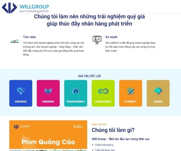 Cách Chạy Quảng Cáo Website Hiệu Quả