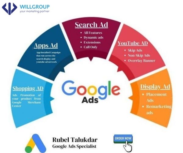 Cách Chạy Quảng Cáo Website Hiệu Quả