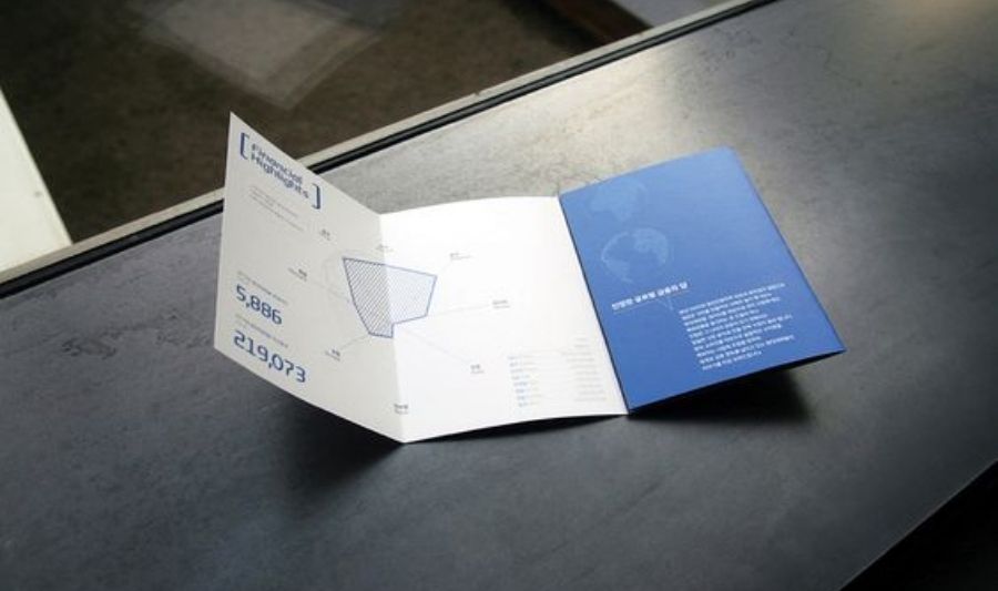 Hướng Dẫn Thiết Kế Brochure đẹp Chuyên Nghiệp Nhất