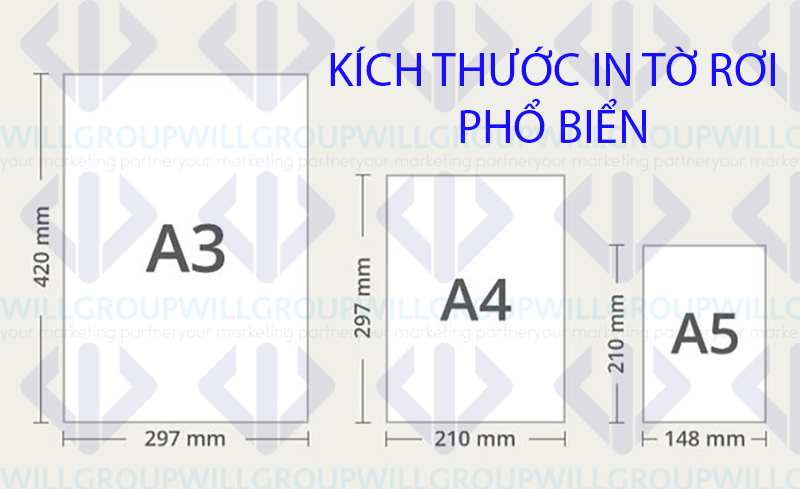 3 Kích thước in tờ rơi phổ biến