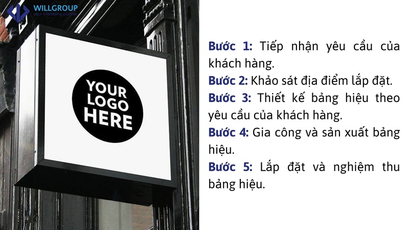 Quy trình thi công bảng hiệu hộp đèn tại Will Group